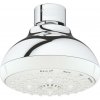 GROHE 27606001