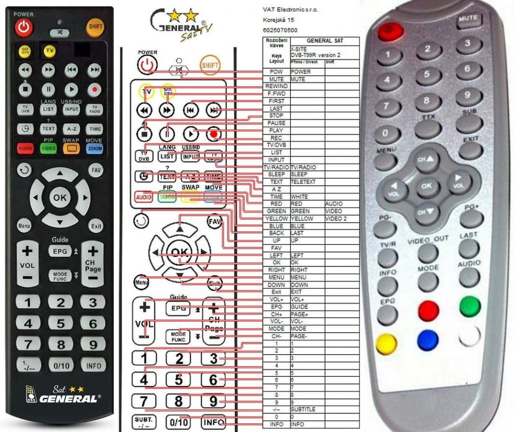 Diaľkový ovládač X-SITE DVB-T99R