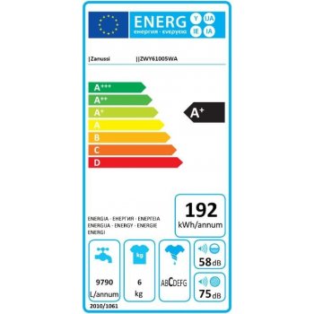 Zanussi ZWY 61005 WA