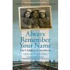 Always Remember Your Name - Andra Bucci, Tatiana Bucci