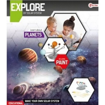 Bonaparte Vědecká hra Planety sluneční soustavy