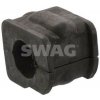 Uloženie, stabilizátor SWAG 30 61 0019