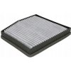 Mahle LAK 124 Filtrácia, vetranie priestoru pre cestujúcich