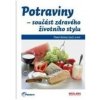 Potraviny, součást zdravého životního stylu - Pavel Kohout