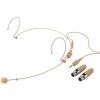 Monacor HSE-150A/SK headset mikrofón na spievanie Druh prenosu:káblový vr. ochrany proti vetru; HSE-150A/SK