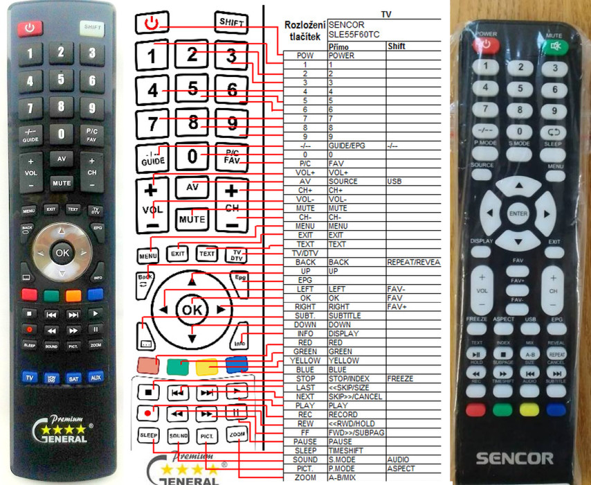 Diaľkový ovládač General Sencor SLE55F60TC