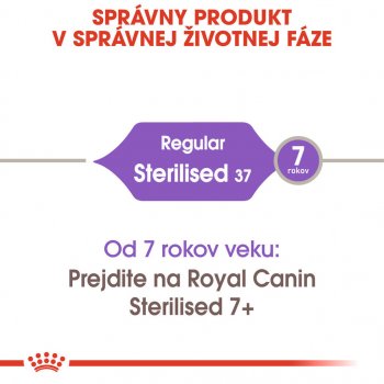 Royal Canin Sterilised 10 kg