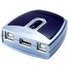 ATEN USB 2.0. prepínač periférií 2:1 US-221A