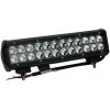 PRACOVNÉ OSVETLENIE PANEL LED OFF ROAD 12V 24V