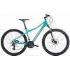 Romet Jolene 7.1 2024