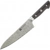 Zwilling 30551-201-0