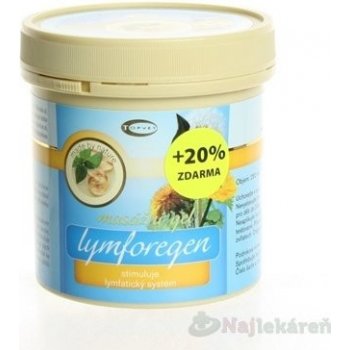 Topvet Lymforegen masážny gél 250 ml