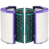 Filtre do čističky vzduchu BMK Filter do čističky vzduchu DYSON DP04, HP04, HP05, TP04, TP05 - kompatibilný s DS-969048-05 (959)