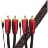 AudioQuest Golden Gate 1,5 m