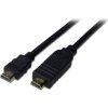 PremiumCord KPHDMER20