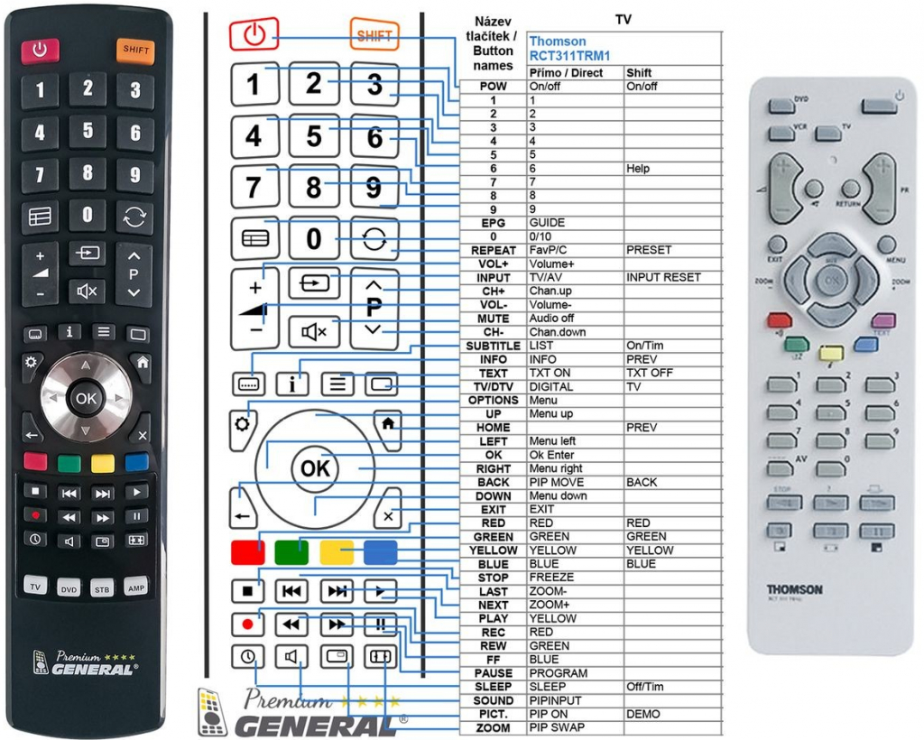 Diaľkový ovládač General Thomson RCT311TRM1