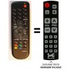 Senior Daewoo DTH 29U7K náhradný diaľkový ovládač