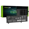 GreenCell Green Cell L14L2P21/M2P21 batéria pre Lenovo Yoga 500-14 500-14IBD 500-14ISK 500-15 14543672