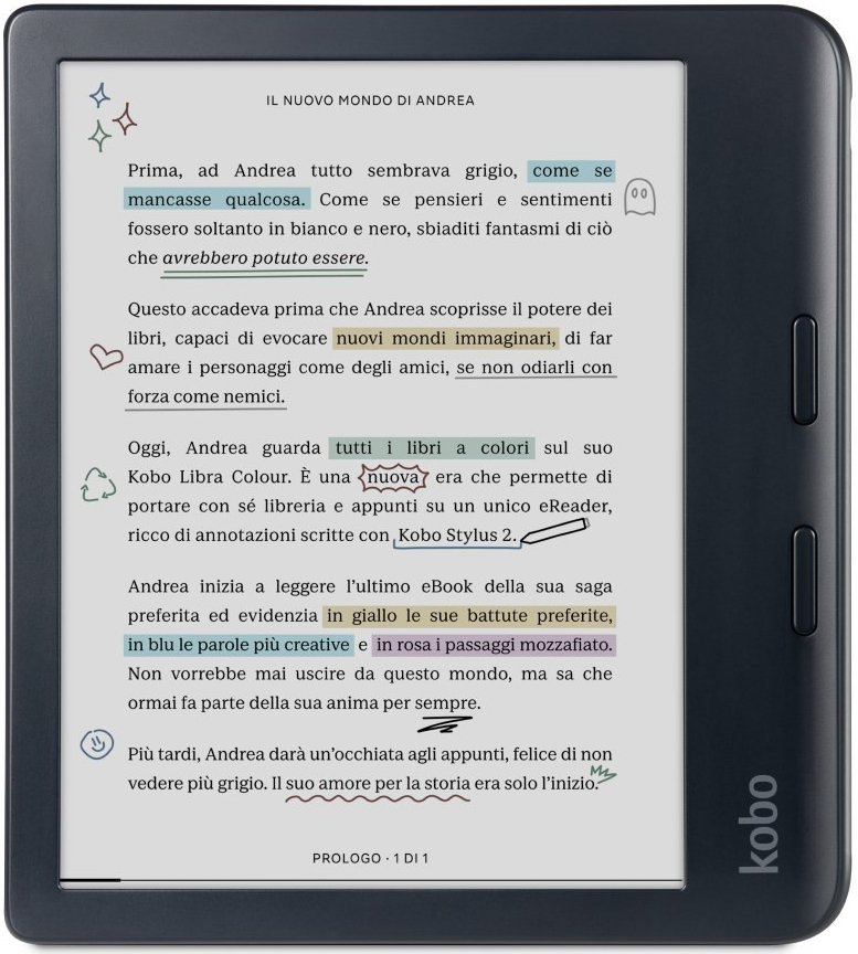 Kobo Libra Colour