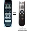 Predátor Panasonic EUR7702KA0 náhradný diaľkový ovládač iného vzhľadu