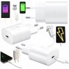 Rýchla Nabíjačka 25W USB C pre telefón s funkciou rýchleho nabíjania FAST