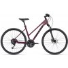 KELLYS Pheebe 20 28 bicykel, ružovo-červený Rám: M