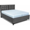 MOOD posteľ Riviera boxspring 2241/čierna PLOCHA SPANIA: 200 x 200 cm