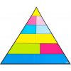 Betzold Magnetická potravinová pyramída, 9 dielov
