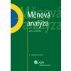 Měnová analýza - Jan Kodera