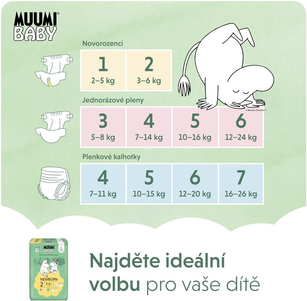 Muumi Baby Mini 3-6 kg 58 ks