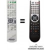 Sony RM-AD003 Náhradné diaľkové ovládanie iného vzhľadu