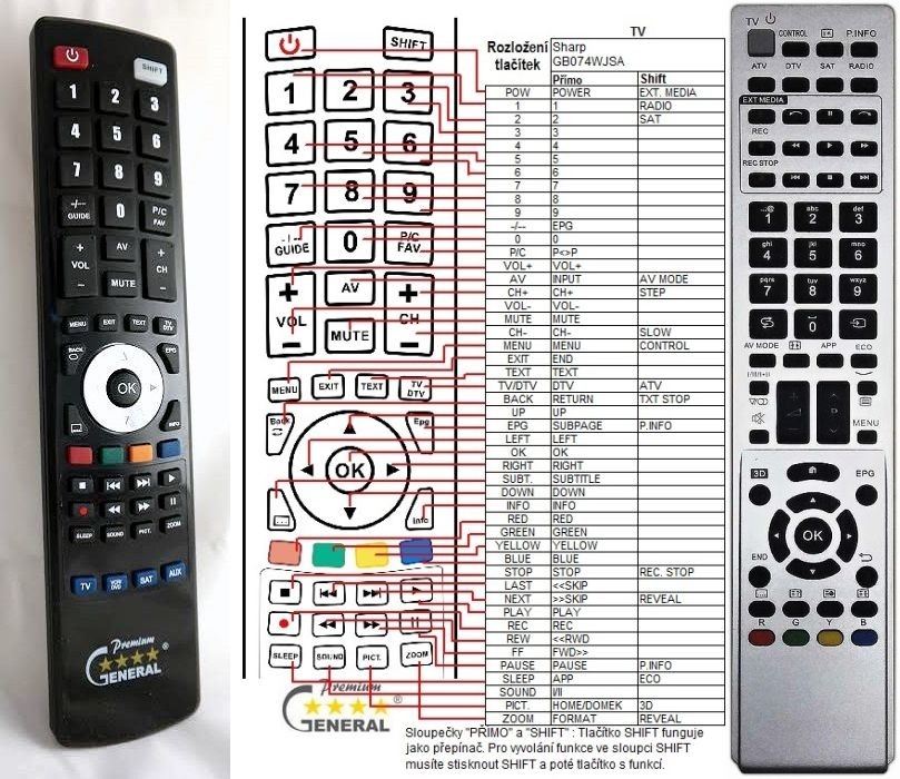 Diaľkový ovládač General Sharp GB074WJSA