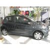 Toyota Aygo 3-dvere 2005-2014 - ochranné lišty dverí
