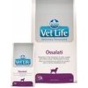 Farmina Vet Life dog Oxalate 12 kg