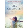 Síla citlivosti