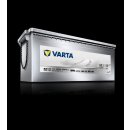 Varta Promotive Silver 12V 145Ah 800A 645 400 080
