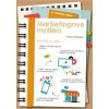 Marketingové myšlení 2 vydání - Matisko Peter