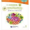 Chinese Idioms about Rats and Their Related Stories ()