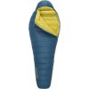 Therm-a-Rest Parsec 0F/-18C