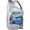 Olej do prevodovky RAVENOL 1222102-004-01-999