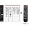 Predátor Pioneer AXD1572 (DVD+VCR) náhradný diaľkový ovládač iného vzhľadu