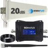 SignaFlex Zosilňovač Signálu 4G LTE Anténa