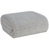 Eurofirany Hebká deka LISA sivá Mikroplyš 150x200 cm