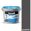 Ceresit CE 40 Graphite 16 Aquastatic škárovacia hmota 2 kg, graphite