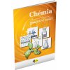 Chémia pre 9.ročník ŠZŠ – PZ