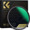 Kf Filter Blue Streak Anamorphic Filter K&f Nano-x Mrc 72mm / Kf01.2100