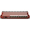 MikroTik L009UiGS-RM