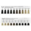 OKO Eyebrow Tone Level Indicator