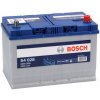 BOSCH S4 028 95Ah (ASIA)
