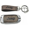 3v1 JEEP puzdro na kľúč s diaľkovým ovládaním + KĽÚČENKA Jeep METAL + KOŽA